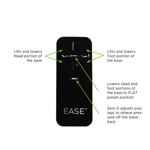 Sealy Ease 4.0 Adjustable Base image